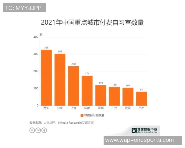 西安羽毛球队耐力训练的科学分析与实战应用探讨实时数据